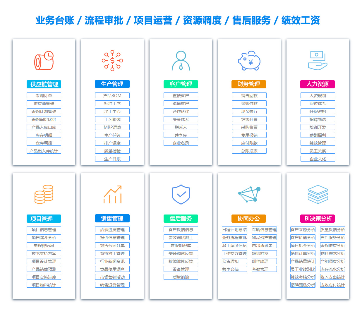 黑河售后管理系统